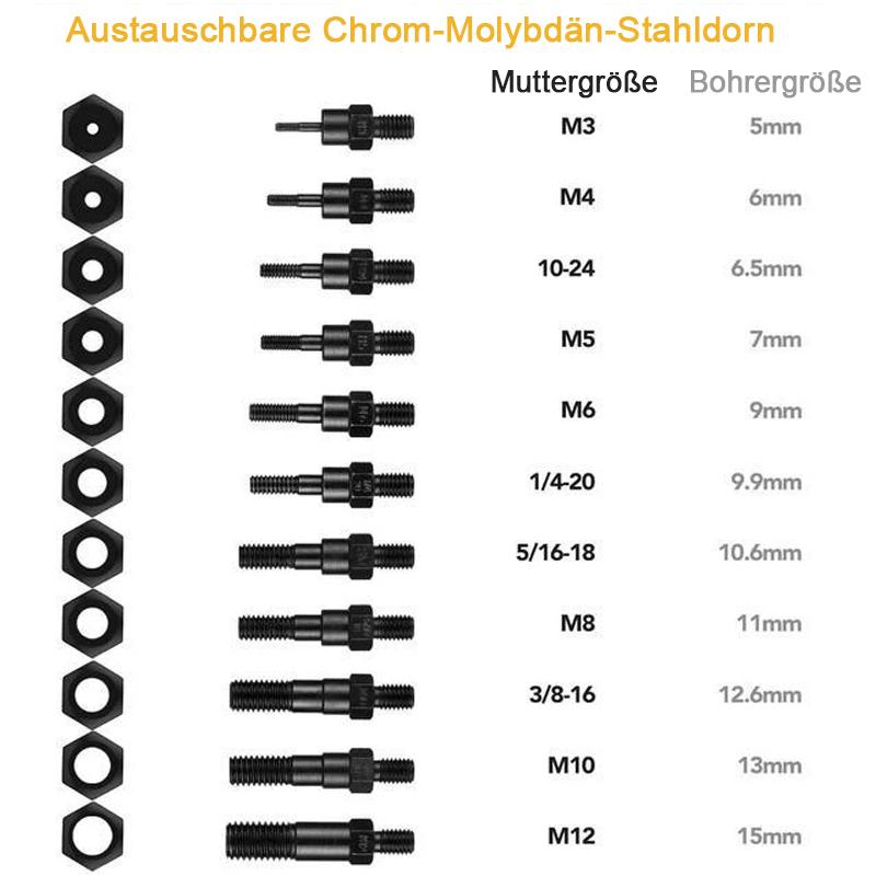 Premium 3 in 1 Hochleistungsnietmaschine【Letzter Tag 50% RABATT auf die Aktion】