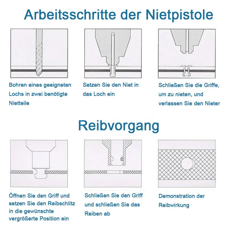 Premium 3 in 1 Hochleistungsnietmaschine【Letzter Tag 50% RABATT auf die Aktion】