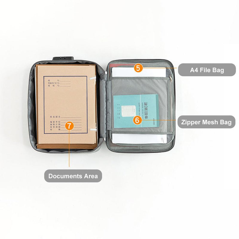 Canvas-Dokumente Organisieren von Padfolio