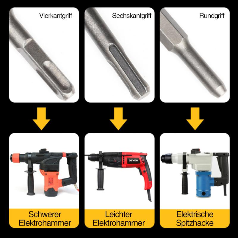 Elektrischer Schlagbohrer